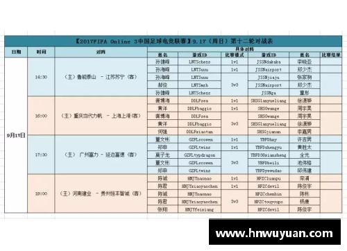 永信贵宾会官方网站山东泰山再获胜利，积分榜排名逐渐攀升